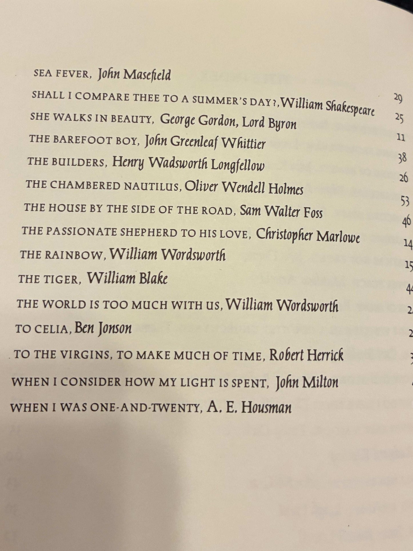 Best Loved Poems of All Time