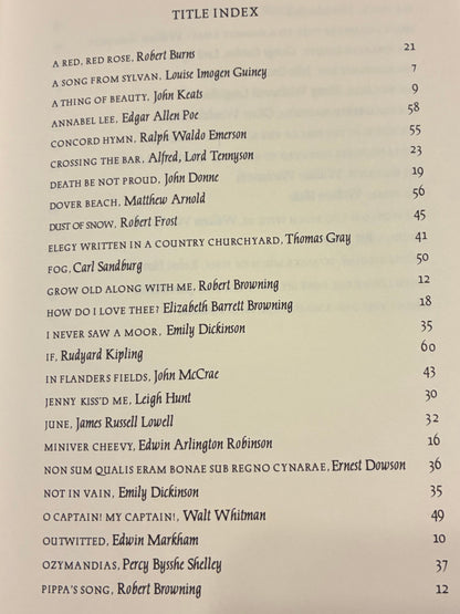 Best Loved Poems of All Time