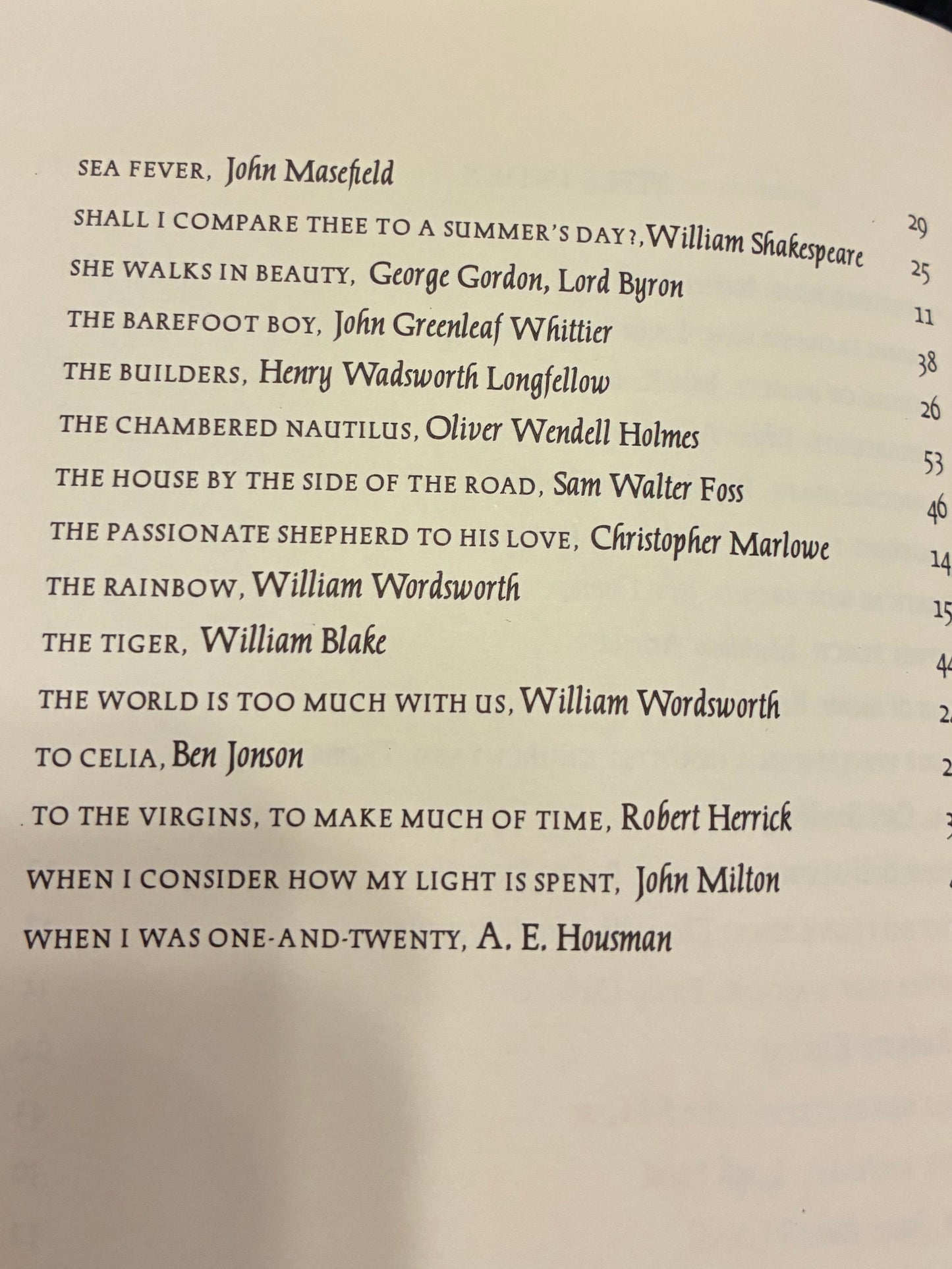 Best Loved Poems of All Time