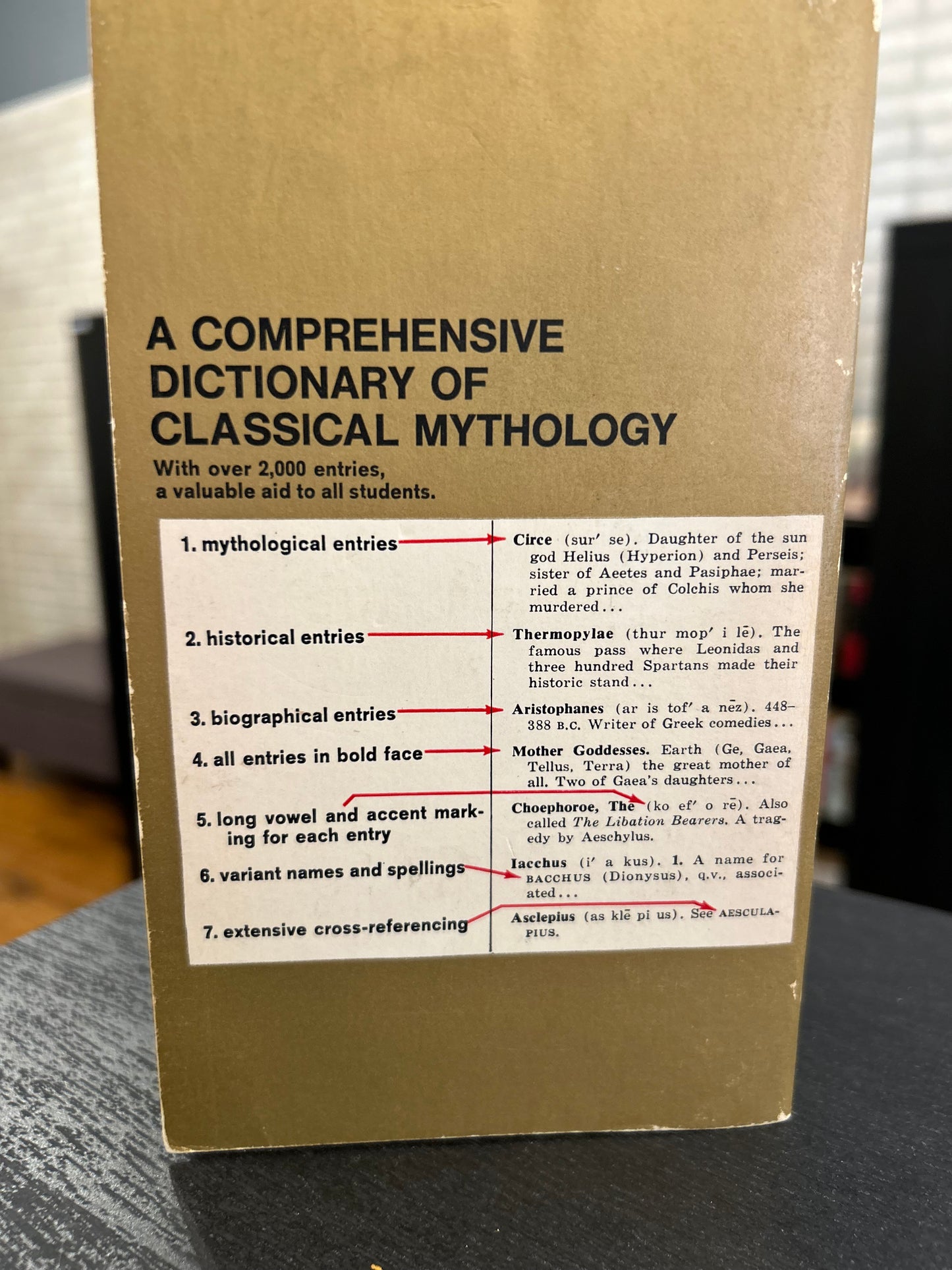 Dictionary of Classical Mythology - J.E. Zimmerman